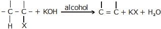 Alkenes: Nomenclature, Properties & Preparation | Chemistry Class 11 - NEET